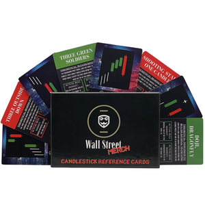 Candlestick Reference/Flash Cards - Wall Street Merch