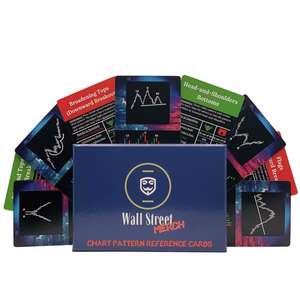 Chart Pattern Reference/Flash Cards - Wall Street Merch