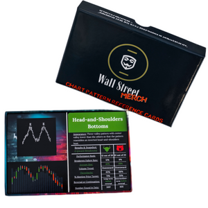 Chart Pattern Reference/Flash Cards - Wall Street Merch