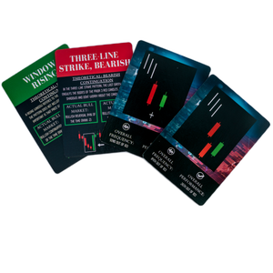 Candlestick Reference/Flash Cards - Wall Street Merch